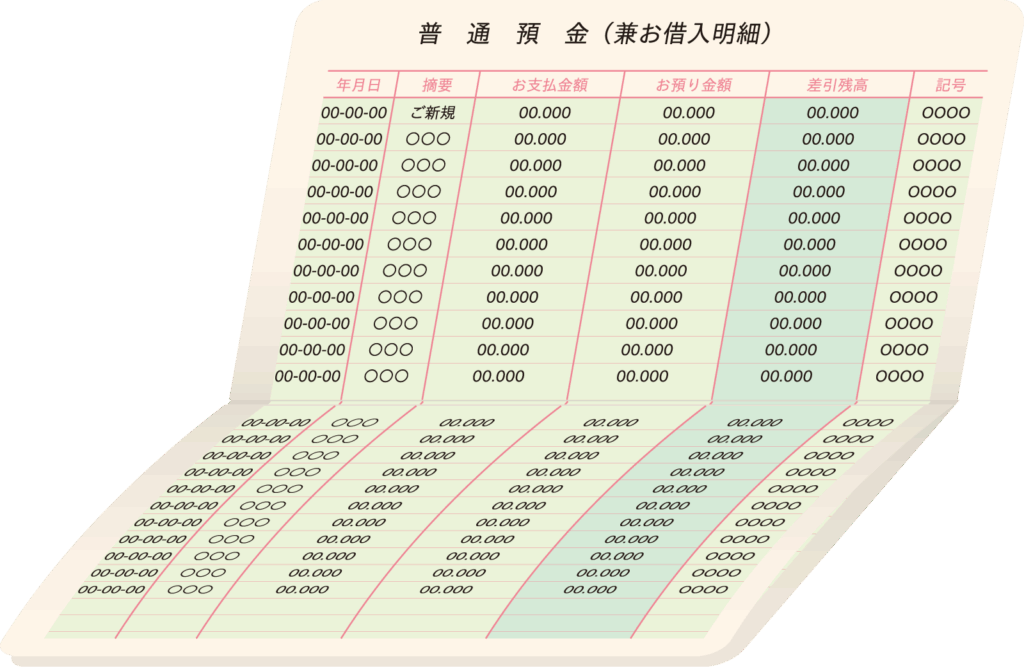 銀行通帳