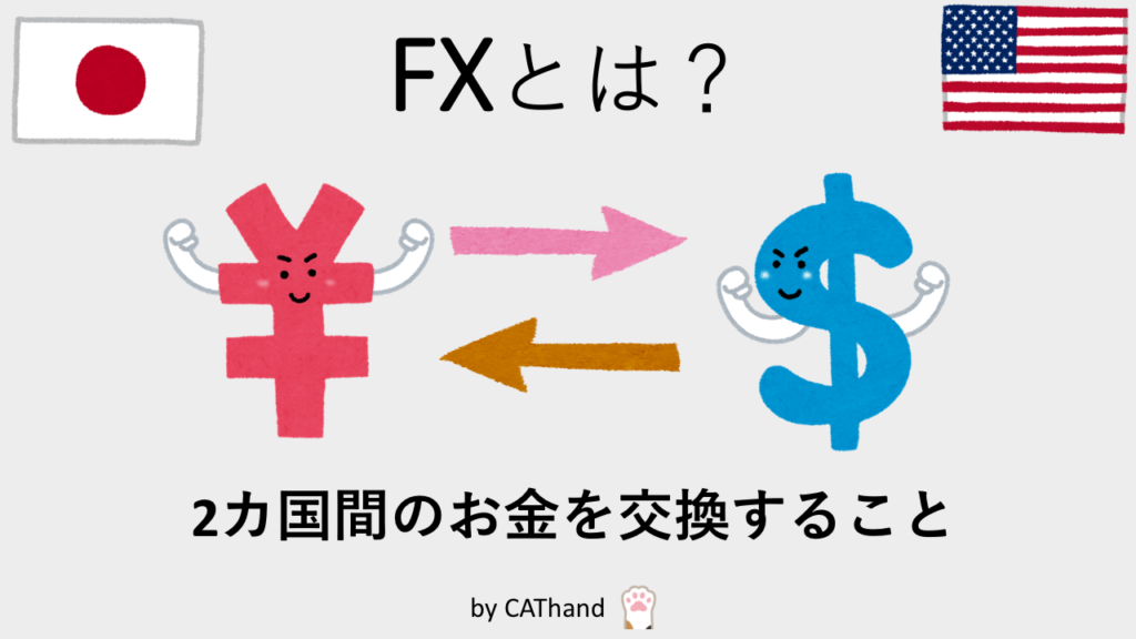 FXとは　ヘッダー